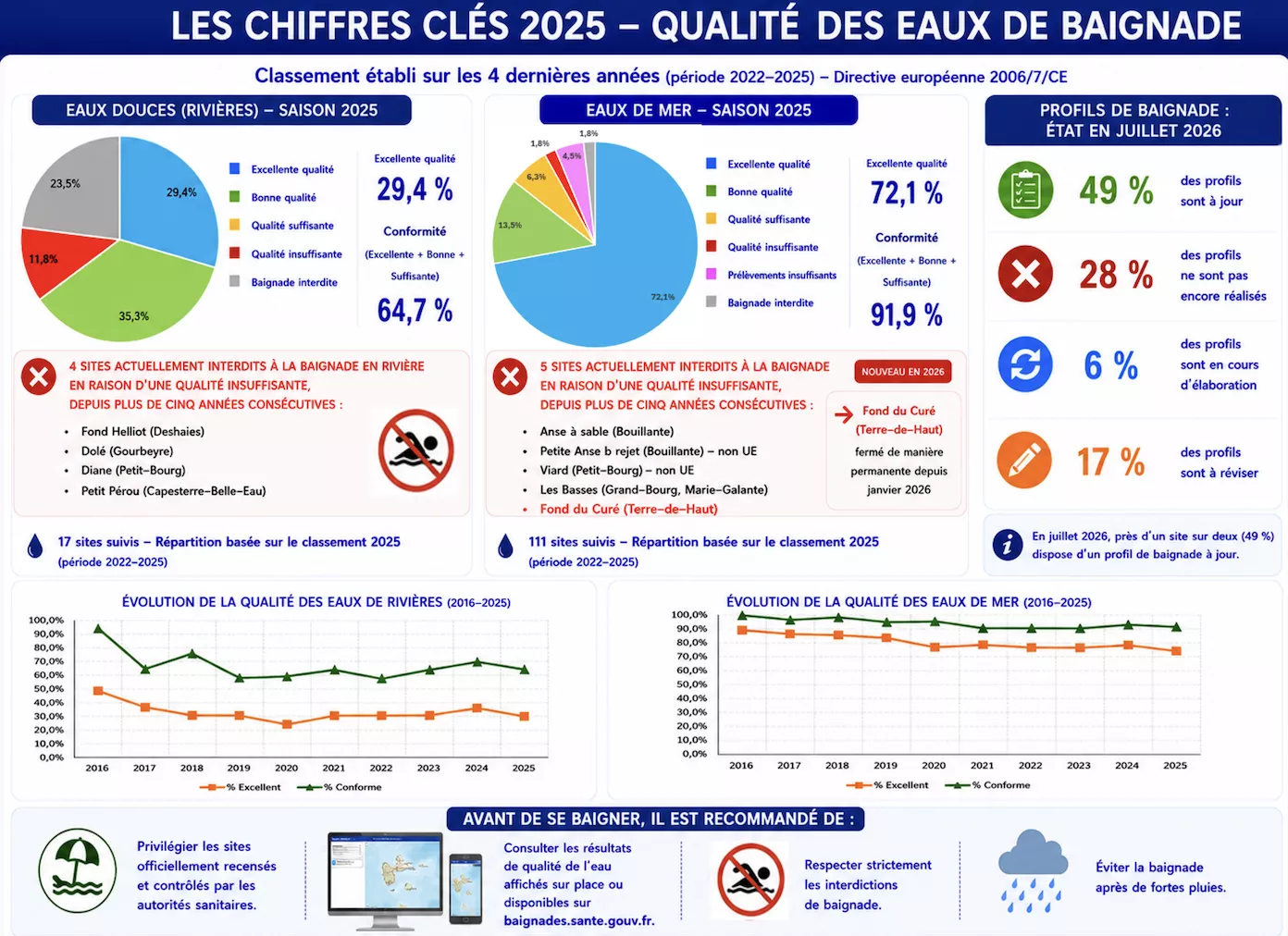 Capture d’écran 2026-07-13 à 10.14.09.png